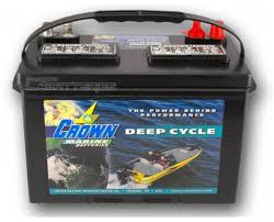 deep cycle battery
